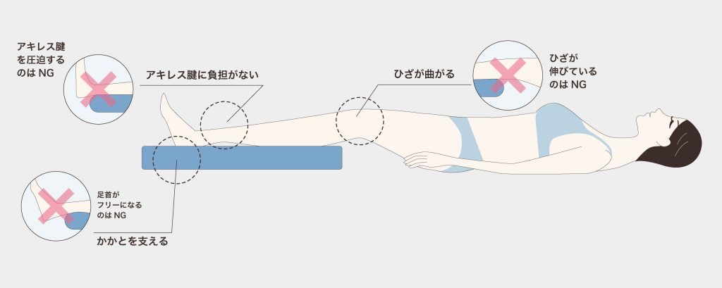 【新品】CURE:RE（キュアレ）ASHI MAKURA［腰・足ケア 整体器具］未使用の新品です